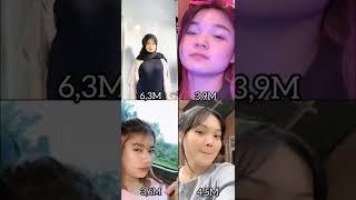 ⭕⭕Random Cewe cantik Vior Kayess Notnot Bila Jesica Punipun Geby Una Anggie #Shorts #viral #tranding