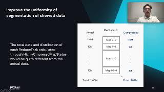 Apache Spark AQE SkewedJoin Optimization and Practice in ByteDance