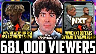 AEW Dynamite 681,000 Viewers | WWE NXT DEFEATS Dynamite IN VIEWERS | Dynamite JUST WINS 18-49 Demo