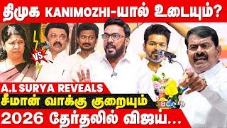 Vijay DMK -வை அடிக்கலனா? Udhayanidhi CM 2025 -ல்.. ADMK நிலை?- A.L Surya Breaks | Seeman | RN Ravi