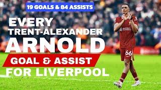 Trent Alexandar Arnold ● Every Goal and Assist For Liverpool 2016-24