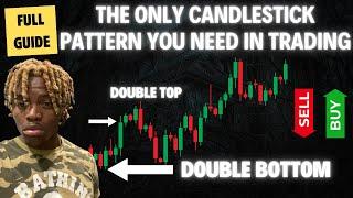 The Only Candlestick Pattern You Need In Trading