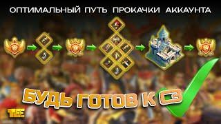 Оптимальный путь развития Rise of Kingdoms (VIP уровень, Замок, Снаряжение)