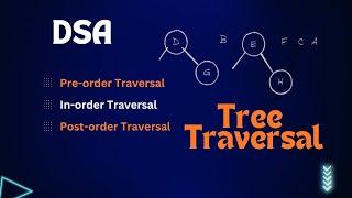 Data Structure : Pre-Order, In-Order & Post-Order Tree Traversal | EzyCode