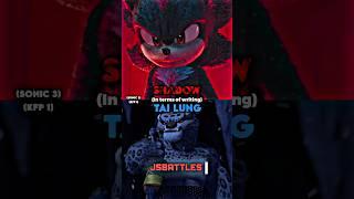 Shadow vs Tai Lung (in terms of writing)