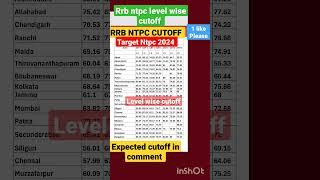 RRB NTPC cutoff || rb ntpc previous year cut off || ntpc cutoff || rrb ntpc level wise cutoff