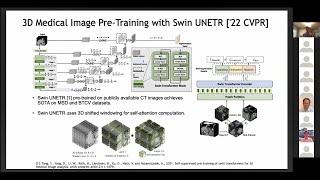 Modern Medical Image Segmentation, AutoML, and Beyond