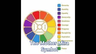 The Mother Symbol  buddha's flute ।। #sriaurobindoandthemother #themother #sriaurobindo