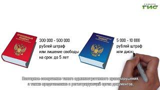 "Госрегистрация бизнеса" / "Город С" от 24.05.2021