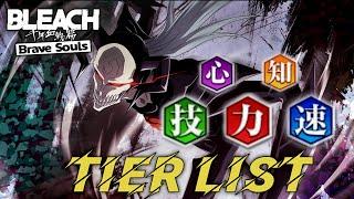 BLEACH BRAVE SOULS Sept Tier List 2023 | Bleach Brave Souls