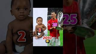 Ronaldo X Yamal #shorts #funny #viralshorts #trending