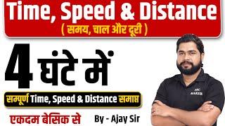 Complete Video of Time, Speed & Distance by Ajay Sir | समय, चाल और दूरी For UPP, Railway, SSC etc.