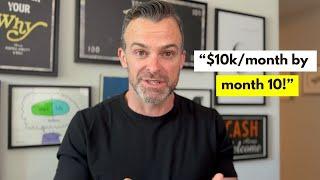 The Power of Recurring Revenue | Office Hours With Mike Cooch