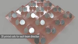 Sphere Phased Array Antenna Model Video