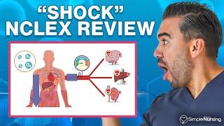 Shock NCLEX Questions: Key Points & Tips for Success