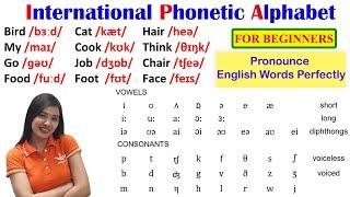 International Phonetic Alphabet - IPA | English Pronunciation