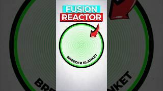 UK Scientists Achieve First Commercial Tritium Production