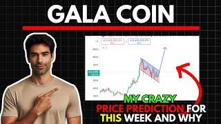 My Crazy GALA COIN Price Prediction for this WEEK