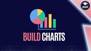 HOW TO BUILD CHARTS | Mendix 10