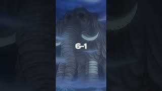 BEHEMOTH VS ZUNESHA #edit #godzilla #onepiece #shorts #zunesha