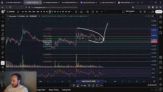 XCN OnyxCoin Massive Breakout Coming Our Way!!!!