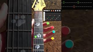 Metallica - Welcome Home Sanitarium - Guitar tutorial (Riff)