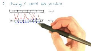 Binning - Intro to Parallel Programming