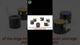 How Gen2+ Image Intensifiers Work | Night Vision Tech Explained | Boost Low Light | Advanced