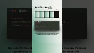 AutoFill Vs AutoFit #css3 #webdesign #webdevelopment #coding #shorts #shortsfeed #html5css3 #viral