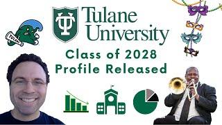 Tulane University Class of 2028 Profile