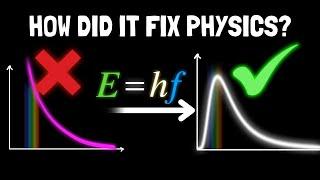 I never understood how E = hf solved the U.V. Catastrophe.. until now!