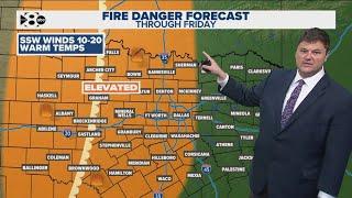 DFW Weather: A cold front moves in Friday afternoon