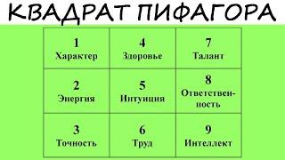 Гениальный тест Пифагора! В дате рождения зашифровано твое кармическое предназначение!