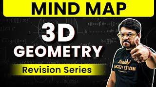 3D Geometry - MIND MAP REVISION | JEE Mains & Advanced 2025 | Harsh Sir