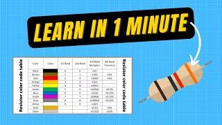 Learn how to read resistor color codes in 1 minute