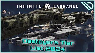 Infinite Lagrange |  Ship Tier List Destroyers 2024