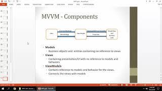 WPF & MVVM   01 Introduction to MVVM pattern