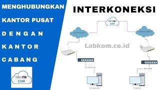 INTERKONEKSI KANTOR PUSAT DAN KANTOR CABANG