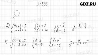 № 832-837, 851, 875, 876 - Алгебра 8 класс Макарычев