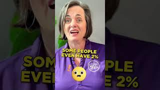 How to get 3% rate in 2023  | #loanwithjen #lowinterestrate