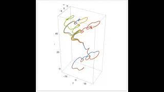 Emergence of Chaos in Damped-Driven Nonlinear Pendulum