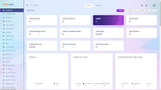 WEBCart  | Laravel Ecommerce System CMS | Ecommerce System | Shopping Cart