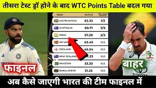 WTC 2025 points table, Ind vs Aus 3rd Test after match wtc points table 2025,india wtc final chances