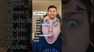 7000 Goals Challenge #shorts