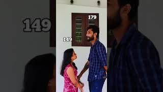 Short Girl with a Tall boy belike || Devilkrishna || Junkies || Cute whatsapp status