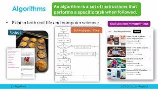 Representing Algorithms