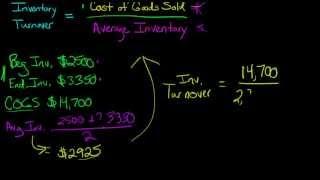 How to Calculate Inventory Turnover