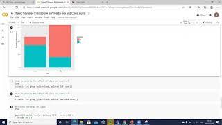 R Notebook in Google Colab examining the effects of Class and Sex on Survival of Titanic Passengers