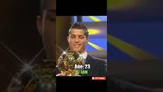 CT7 Football - CR7 makes money on soccer #ct7football #football #viral #shorts