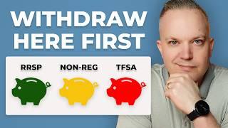 Where Should You Withdraw From First In Retirement?